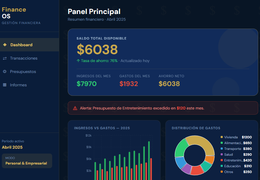 FinanceOs